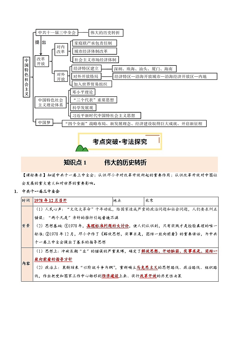 2025年中考历史一轮复习 专题18 中国特色社会主义道路（讲义）（原卷版）第3页