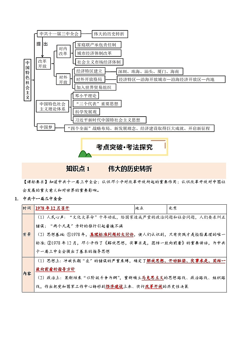 2025年中考历史一轮复习 专题18 中国特色社会主义道路（讲义）（解析版）第3页