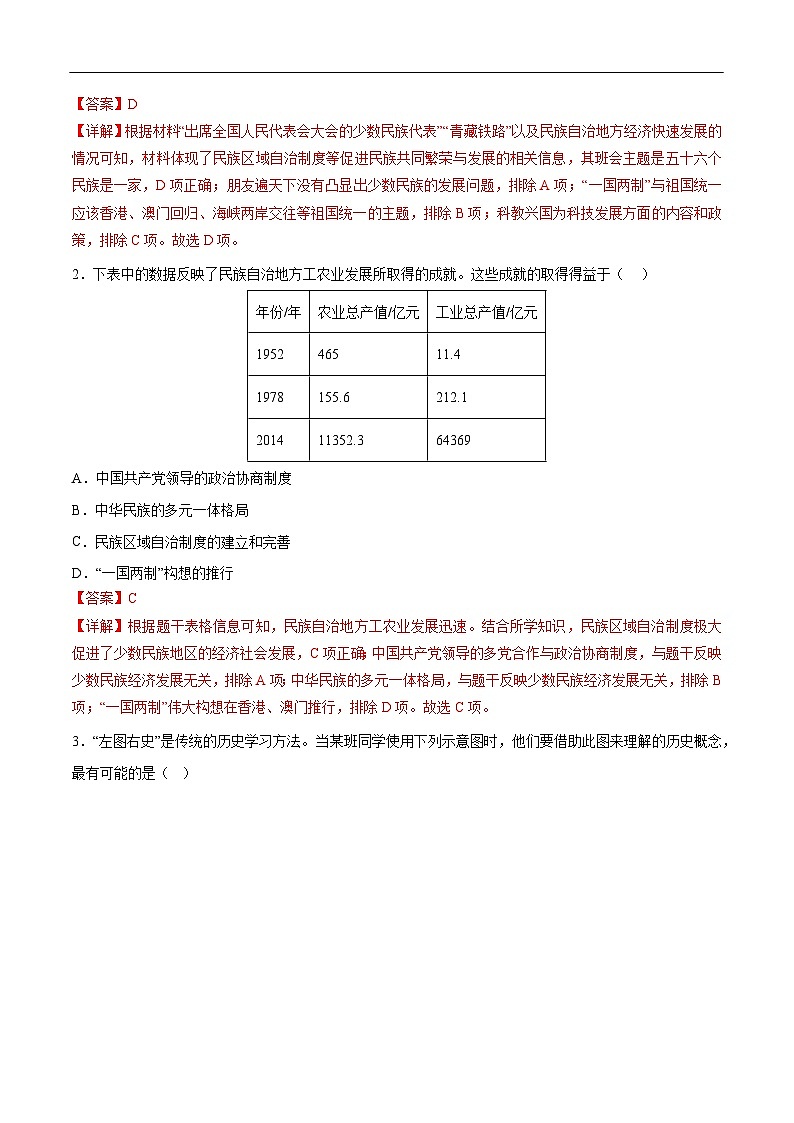 2025年中考历史一轮复习 专题19 民族团结与祖国统一（练习）（解析版）第2页