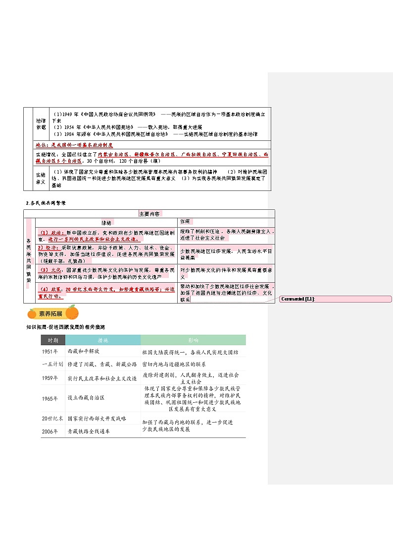 2025年中考历史一轮复习 专题19 民族团结与祖国统一（讲义）（原卷版）第3页
