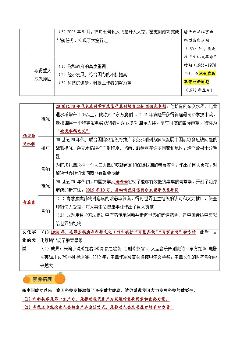 2025年中考历史一轮复习 专题21 科技文化与社会生活（讲义）（解析版）第3页