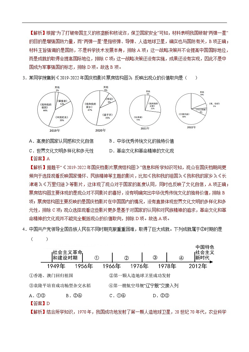 2025年中考历史一轮复习 专题21 科技文化与社会生活（练习）（解析版）第2页