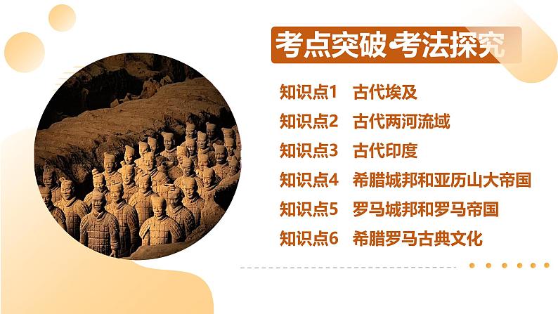 2025年中考历史一轮复习 专题22古代亚非欧文明 课件第6页