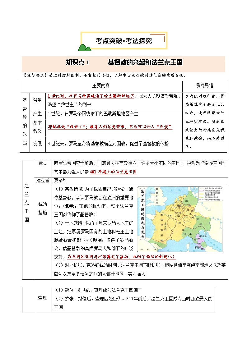 2025年中考历史一轮复习 专题23 封建时代的欧洲和亚洲国家（讲义）（解析版）第3页