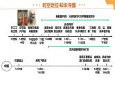 2025年中考历史一轮复习 专题24 走向近代 课件+练习+讲义