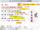 第1單元：中華人民共和國的成立與鞏固 課件【核心素養(yǎng)時代新教學(xué)】（部編版）