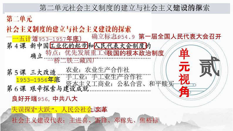 第二单元：社会主义制度的建立与社会主义建设的探索 课件【核心素养时代新教学】（部编版）第3页