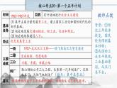 第2單元：社會(huì)主義制度的建立與社會(huì)主義建設(shè)的探索 課件【核心素養(yǎng)時(shí)代新教學(xué)】（部編版）