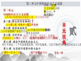 第3單元：中國(guó)特色社會(huì)主義道路 課件 【核心素養(yǎng)時(shí)代新教學(xué)】（部編版）