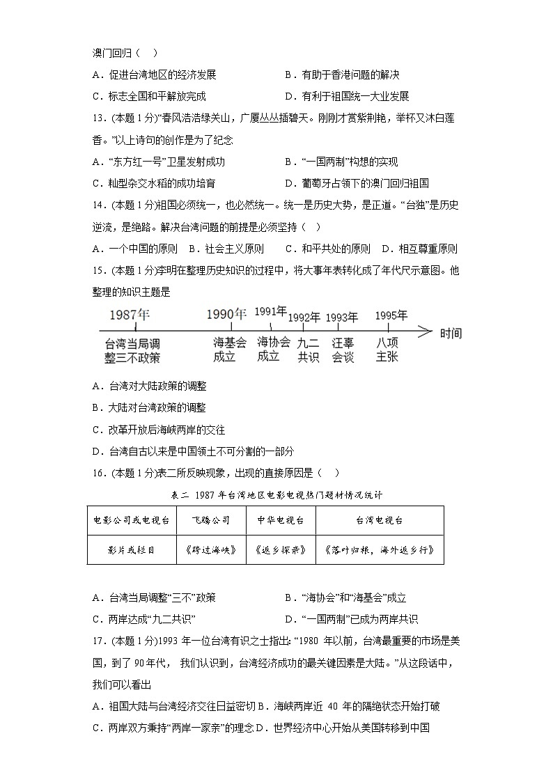 人教版初中历史八年级下册第四单元测试卷第3页