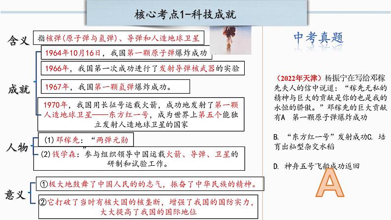 第六单元： 科技文化与社会生活 课件【核心素养时代新教学】（部编版）第5页