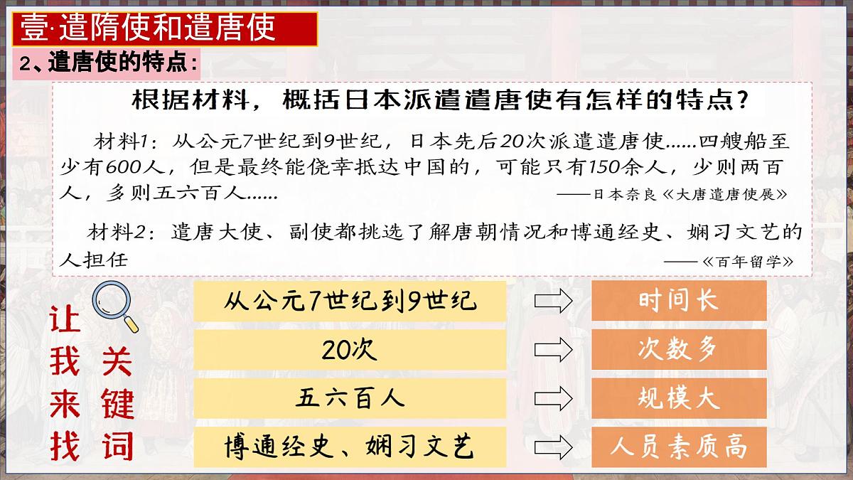 统编历史七年级下册（2024版）第6课_隋唐时期的中外文化交流【课件】（22页）第4页