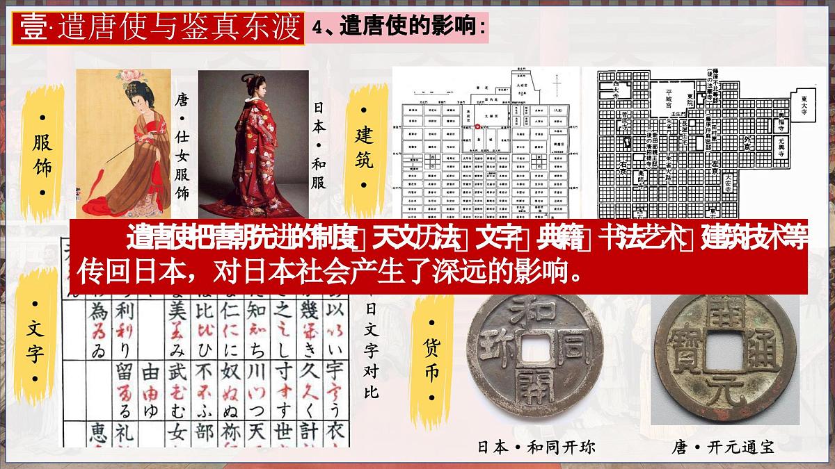 统编历史七年级下册（2024版）第6课_隋唐时期的中外文化交流【课件】（22页）第7页