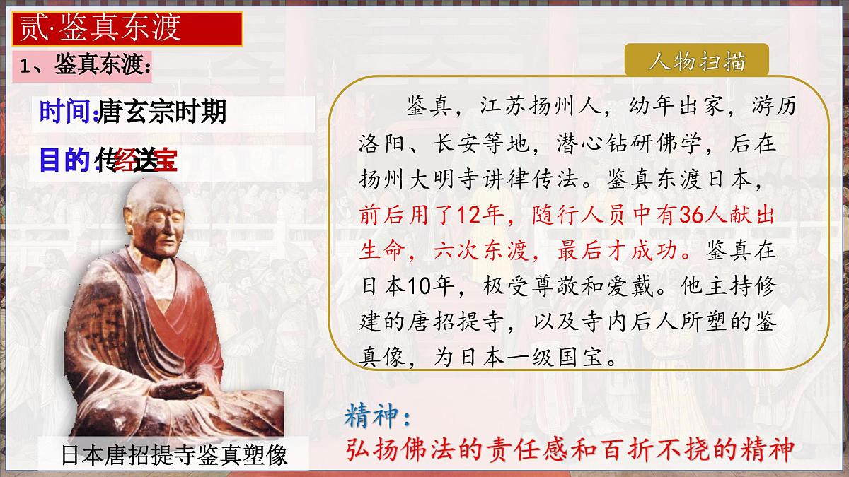 统编历史七年级下册（2024版）第6课_隋唐时期的中外文化交流【课件】（22页）第8页