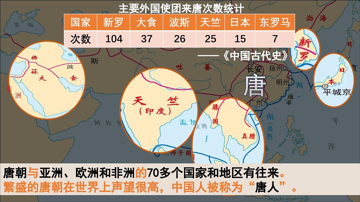 统编历史七年级下册（2024版）第6课_隋唐时期的中外文化交流【课件】（33页）第4页