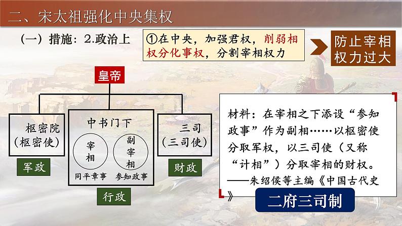 统编历史七年级下册（2024版）第8课_北宋的政治【课件】（22页）第7页