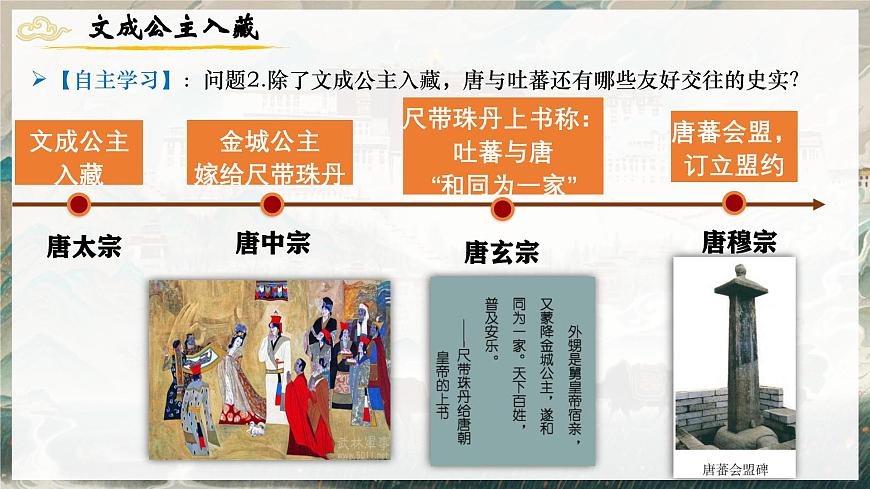 统编历史七年级下册（2024版）第5课_隋唐时期的民族交往与交融【课件】（19页）第5页