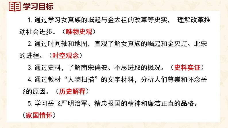 统编历史七年级下册（2024版）第10课_金与南宋对峙【课件】（23页）第3页