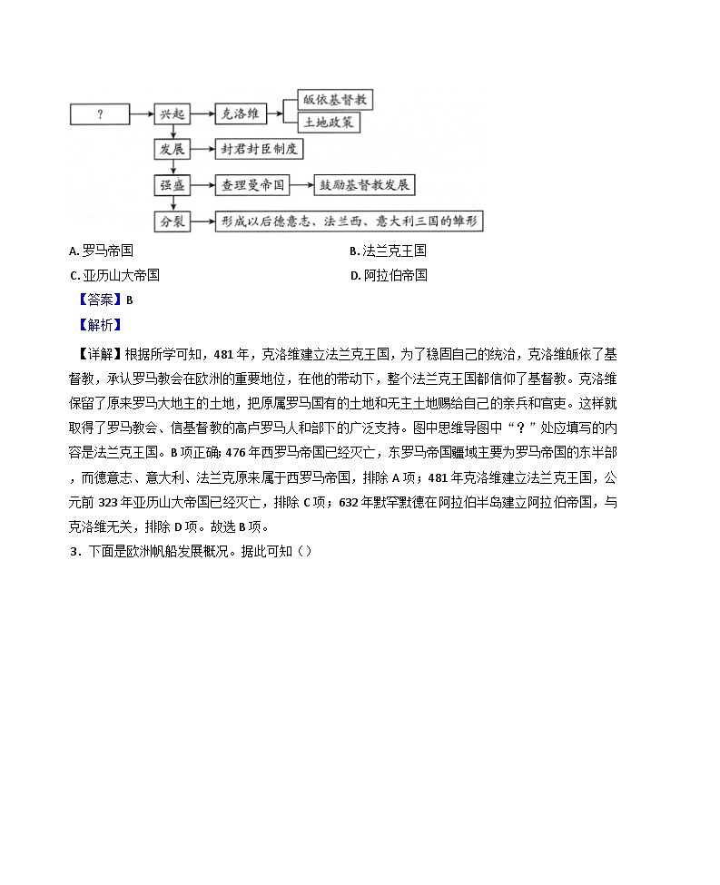 山西省长治市2024-2025学年九年级上学期期末历史试题(解析版)第2页
