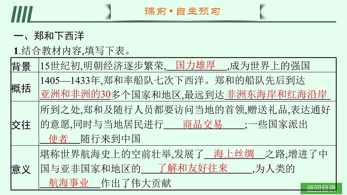 第16课　明朝的对外关系第4页