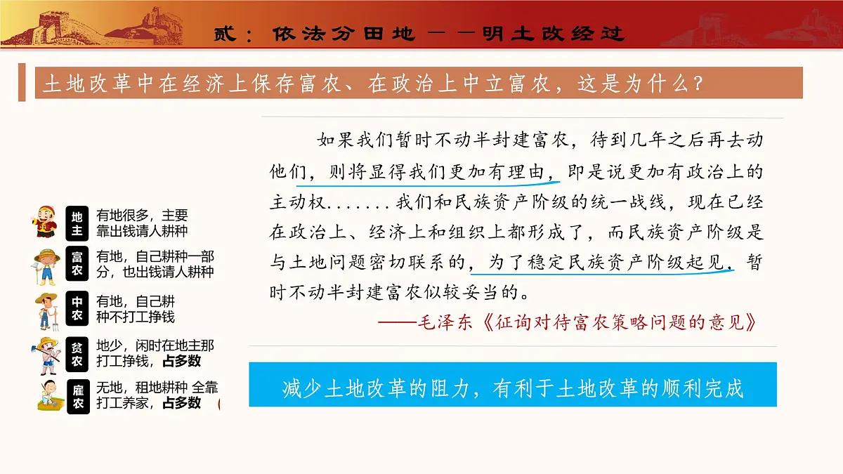 人教版初中历史八年级下册 第3课 土地改革（教学课件）第8页