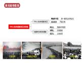人教版初中歷史八年級下冊 第一單元  中華人民共和國的成立和鞏固（單元復(fù)習(xí)課件）