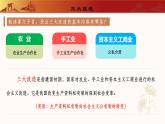 人教版初中歷史八年級(jí)下冊(cè) 第5課   三大改造（教學(xué)課件）
