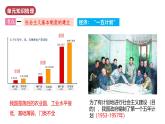 人教版初中歷史八年級下冊 第二單元  社會(huì)主義制度的建立與社會(huì)主義建設(shè)的探索（單元復(fù)習(xí)課件）