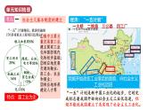 人教版初中歷史八年級下冊 第二單元  社會(huì)主義制度的建立與社會(huì)主義建設(shè)的探索（單元復(fù)習(xí)課件）