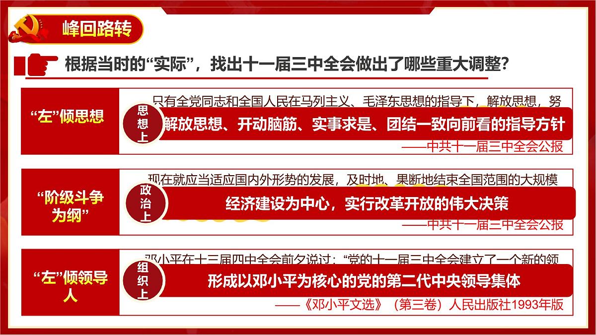 人教版初中历史八年级下册 第7课伟大的历史转折（教学课件）第7页