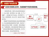 人教版初中歷史八年級下冊 第8課經(jīng)濟體制改革（教學課件）