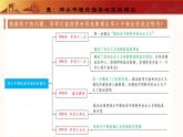 人教版初中歷史八年級下冊 第10課  建設中國特色社會主義（教學課件）