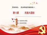 人教版初中歷史八年級(jí)下冊(cè) 第12課  民族大團(tuán)結(jié)（教學(xué)課件）