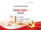 人教版初中歷史八年級下冊 第四單元  民族團(tuán)結(jié)與祖國統(tǒng)一（單元復(fù)習(xí)課件）