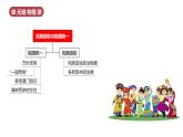 人教版初中歷史八年級下冊 第四單元  民族團(tuán)結(jié)與祖國統(tǒng)一（單元復(fù)習(xí)課件）