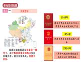 人教版初中歷史八年級下冊 第四單元  民族團(tuán)結(jié)與祖國統(tǒng)一（單元復(fù)習(xí)課件）