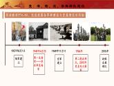 人教版初中歷史八年級(jí)下冊(cè) 第15課  鋼鐵長(zhǎng)城（教學(xué)課件）