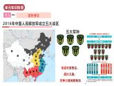 人教版初中历史八年级下册 第五单元  国防建设与外交成就（单元复习课件）