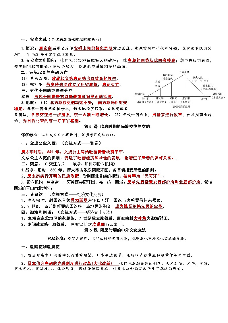 七年级下学期历史复习提纲学案第3页