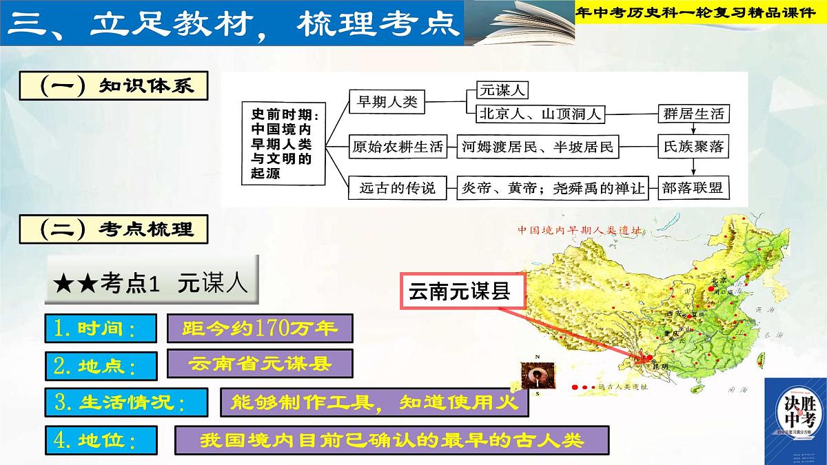 2025年中考历史科一轮复习精品课件  第一单元  史前时期：中国境内早期人类与文明起源第3页