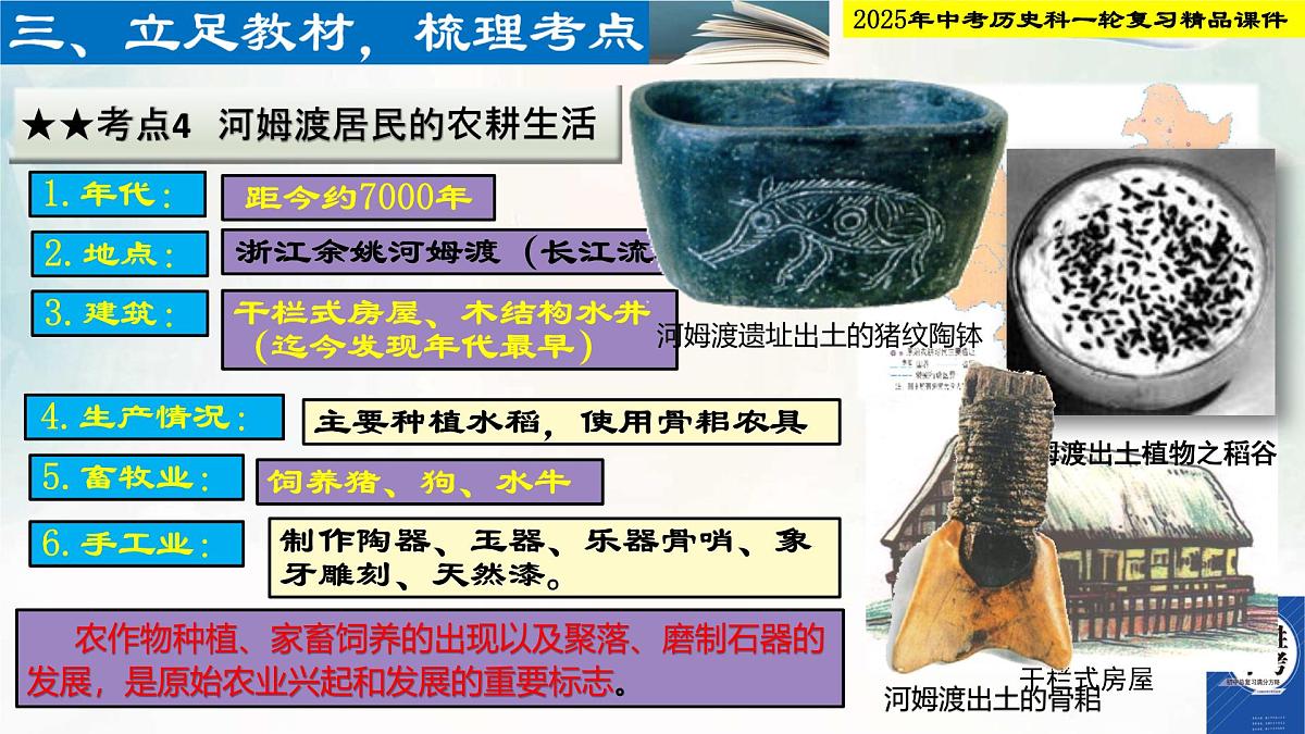 2025年中考历史科一轮复习精品课件  第一单元  史前时期：中国境内早期人类与文明起源第6页