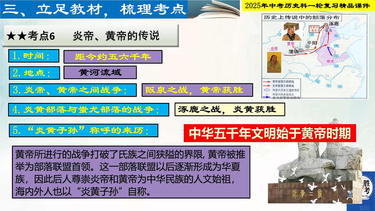 2025年中考历史科一轮复习精品课件  第一单元  史前时期：中国境内早期人类与文明起源第8页
