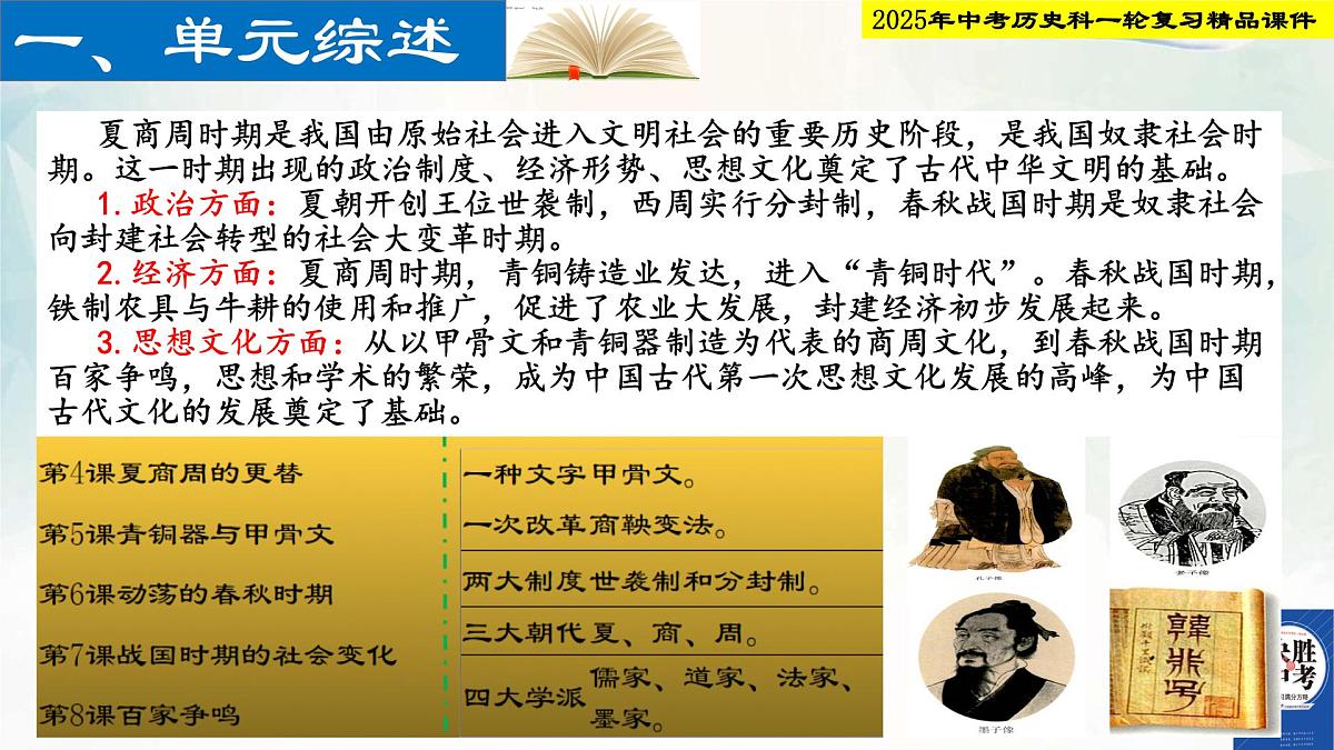 2025年中考历史科一轮复习精品课件第二单元 夏商周时期：早期国家与社会变革第2页