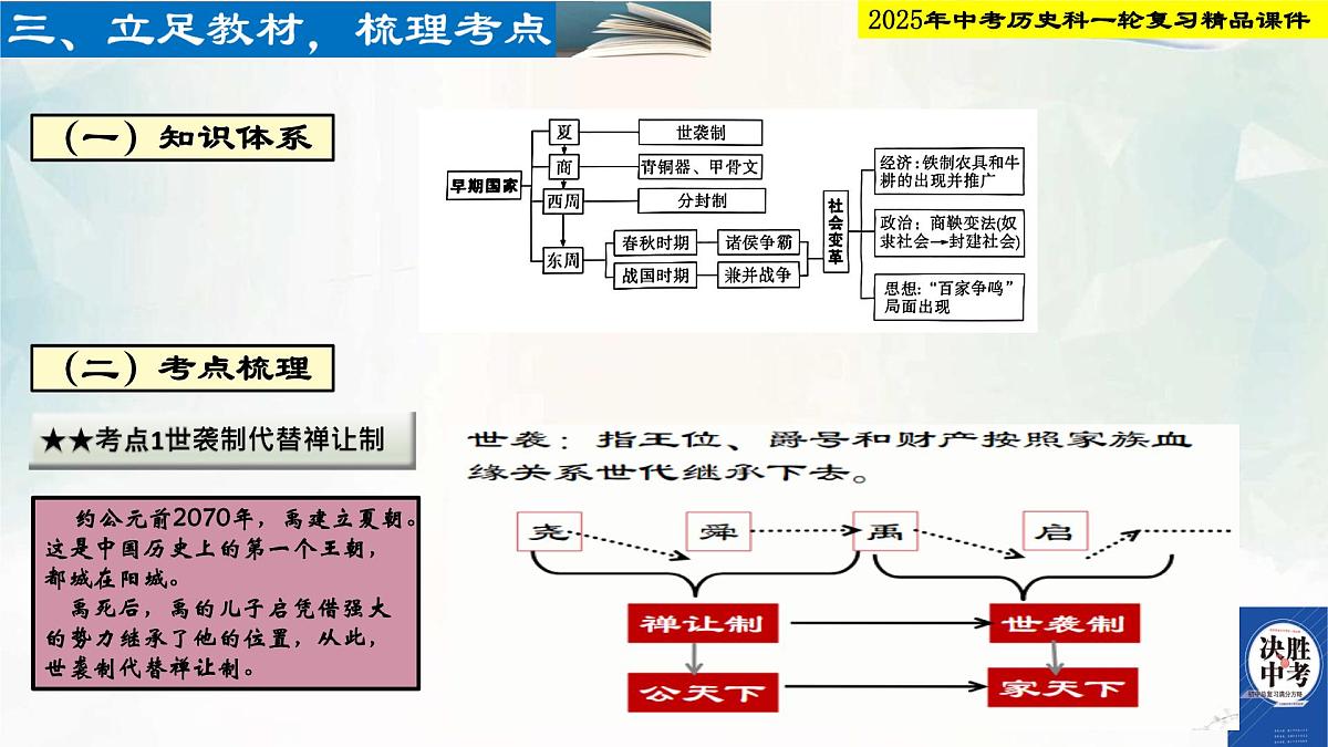 2025年中考历史科一轮复习精品课件第二单元 夏商周时期：早期国家与社会变革第4页