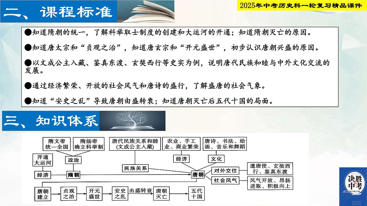 2025年中考历史科一轮复习精品课件第五单元 隋唐时期：繁荣与开放的时代第3页