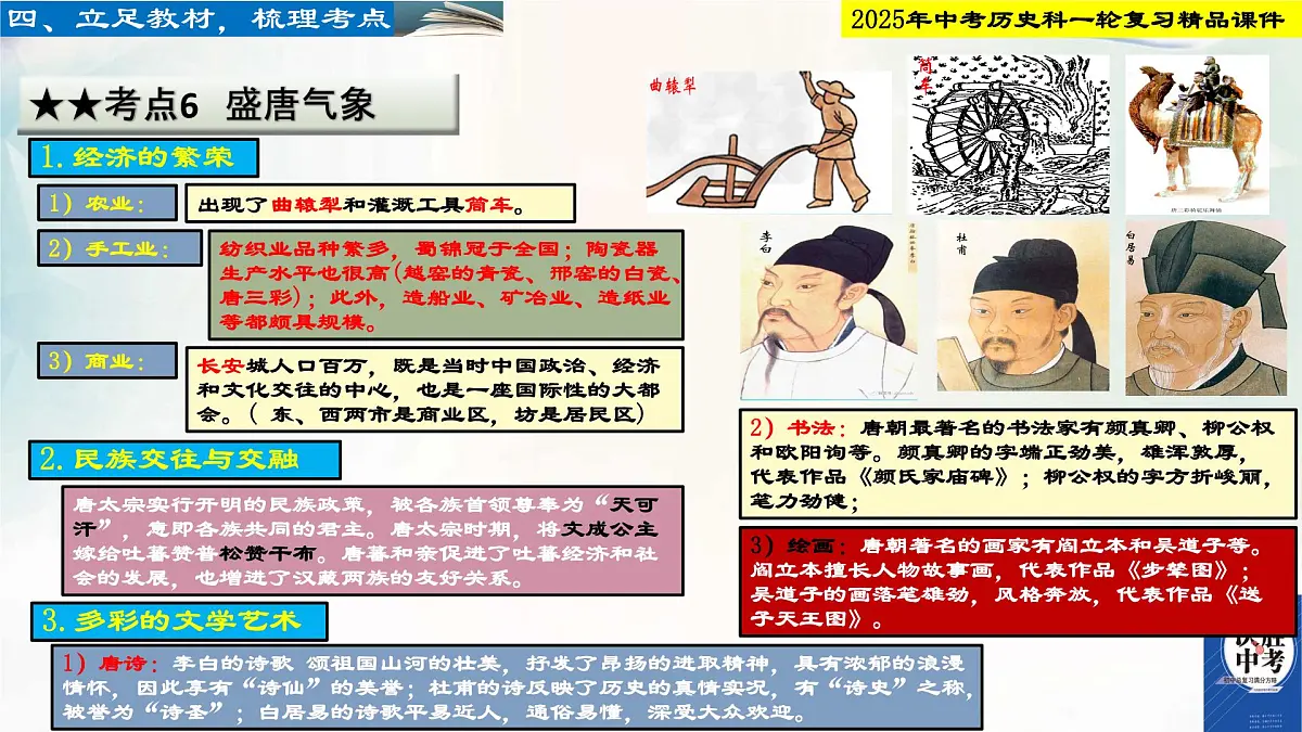 2025年中考历史科一轮复习精品课件第五单元 隋唐时期：繁荣与开放的时代第8页