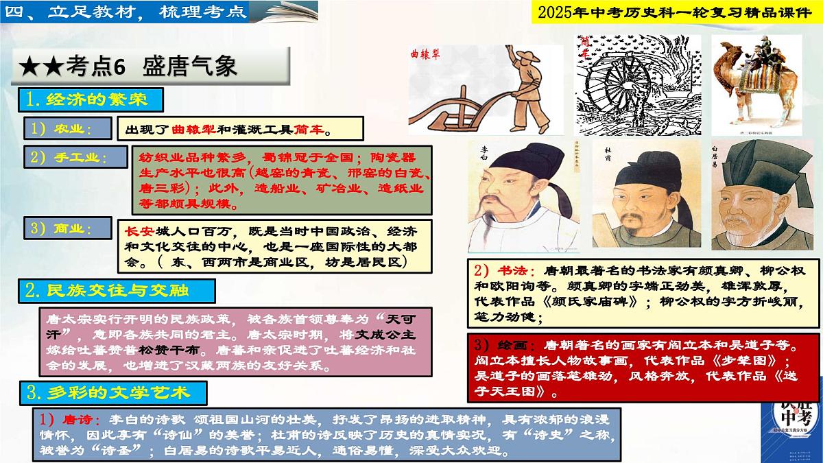 2025年中考历史科一轮复习精品课件第五单元 隋唐时期：繁荣与开放的时代第8页