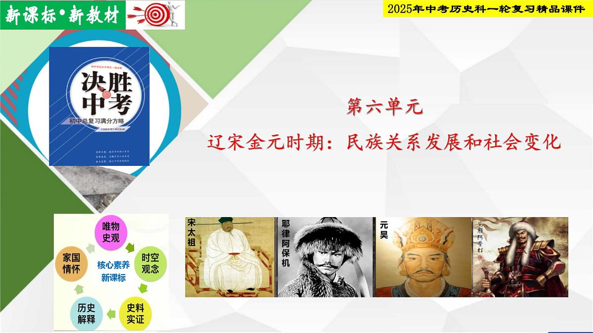 2025年中考历史科一轮复习精品课件第六单元   辽宋金元时期：民族关系发展和社会变化第1页