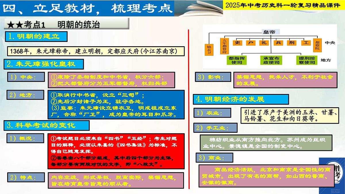 2025年中考历史科一轮复习精品课件第七单元   明清时期：统一多民族国家的巩固与发展第5页