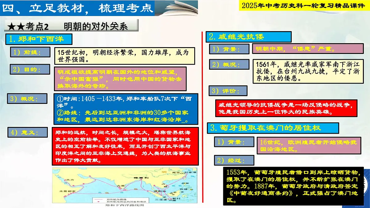 2025年中考历史科一轮复习精品课件第七单元 明清时期：统一多民族国家的巩固与发展第6页